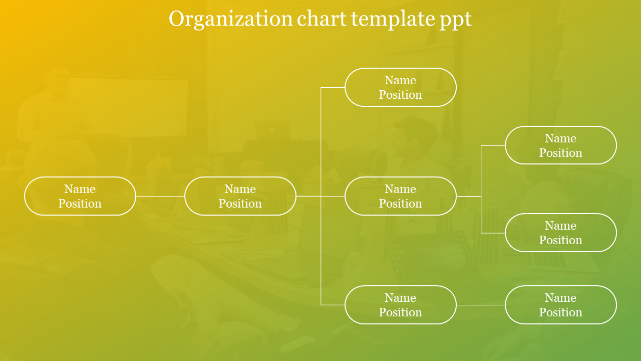 Fantastic Organization Chart Template PPT Presentation